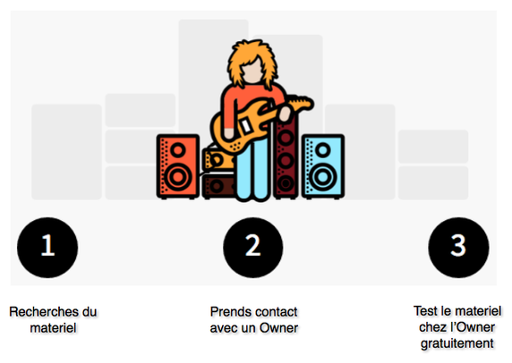 Testagogo.eu, un concept convivial pour tester ou faire tester des instruments de musique